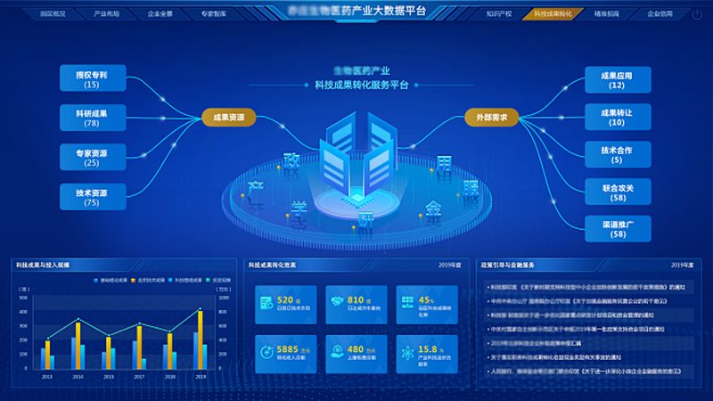 抗体药物生物类似药生产工艺：揭秘其关键差异**